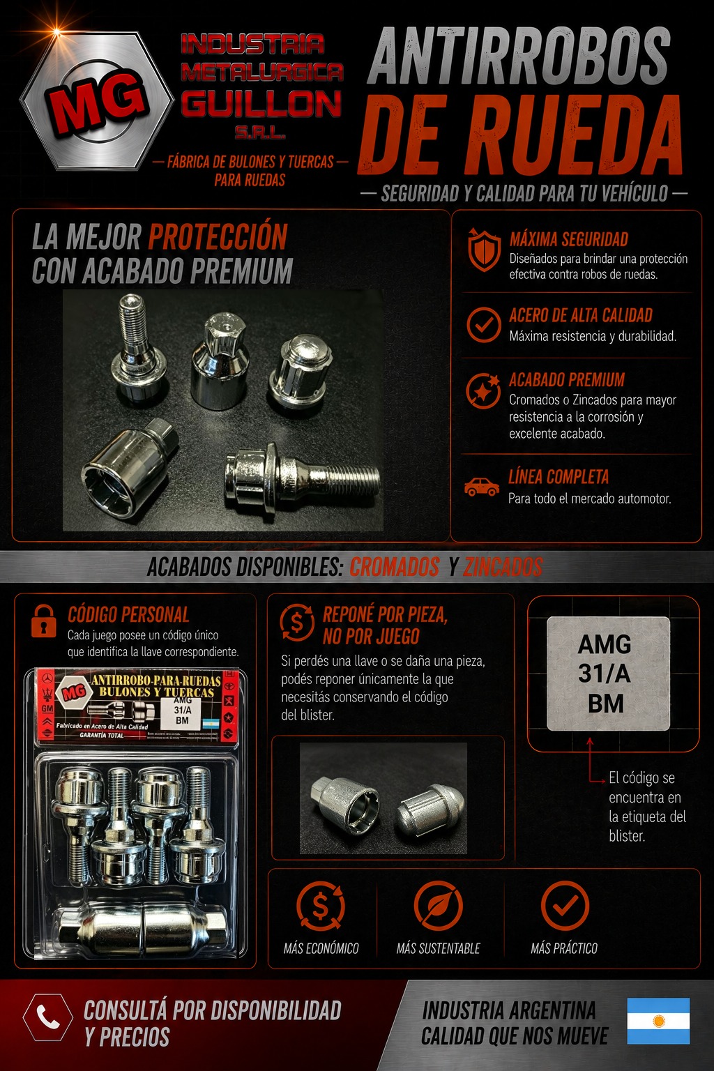 Tuercas y Bulones2